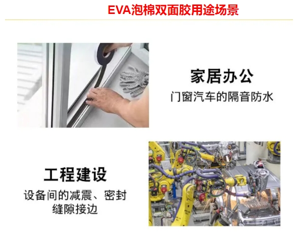 EVA泡棉双面胶用途 EVA泡棉双面胶用途